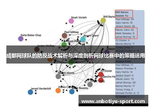 成都网球队的防反战术解析与深度剖析网球比赛中的策略运用