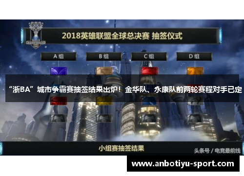 “浙BA”城市争霸赛抽签结果出炉！金华队、永康队前两轮赛程对手已定